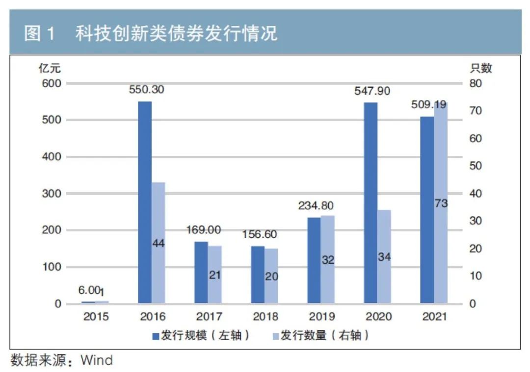 广湛高铁阳春东牵引变电所成功受电启用