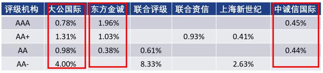 省基层精神科临床诊疗能力提升项目第三季度培训班在梅举办