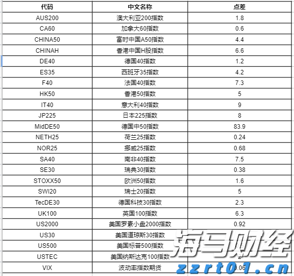 微生物的分类及特点详细介绍（微生物分为哪几种）