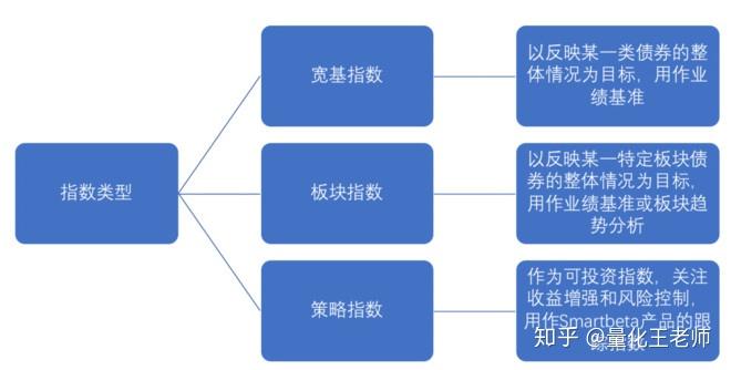 广东推进农药兽药使用减量和产地环境净化行动取得实效