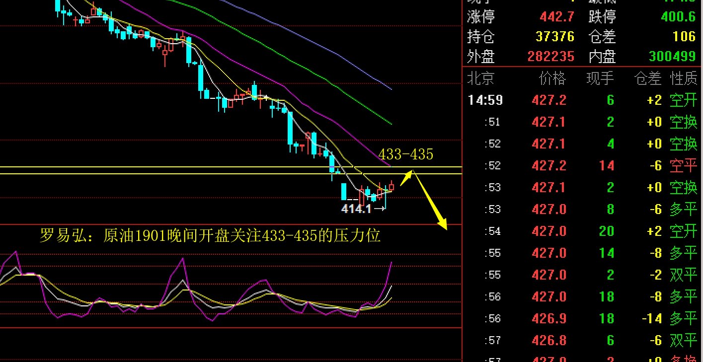 港股开盘 | 港股三大指数普遍低开 机构分析称避险情绪或制约指数上行