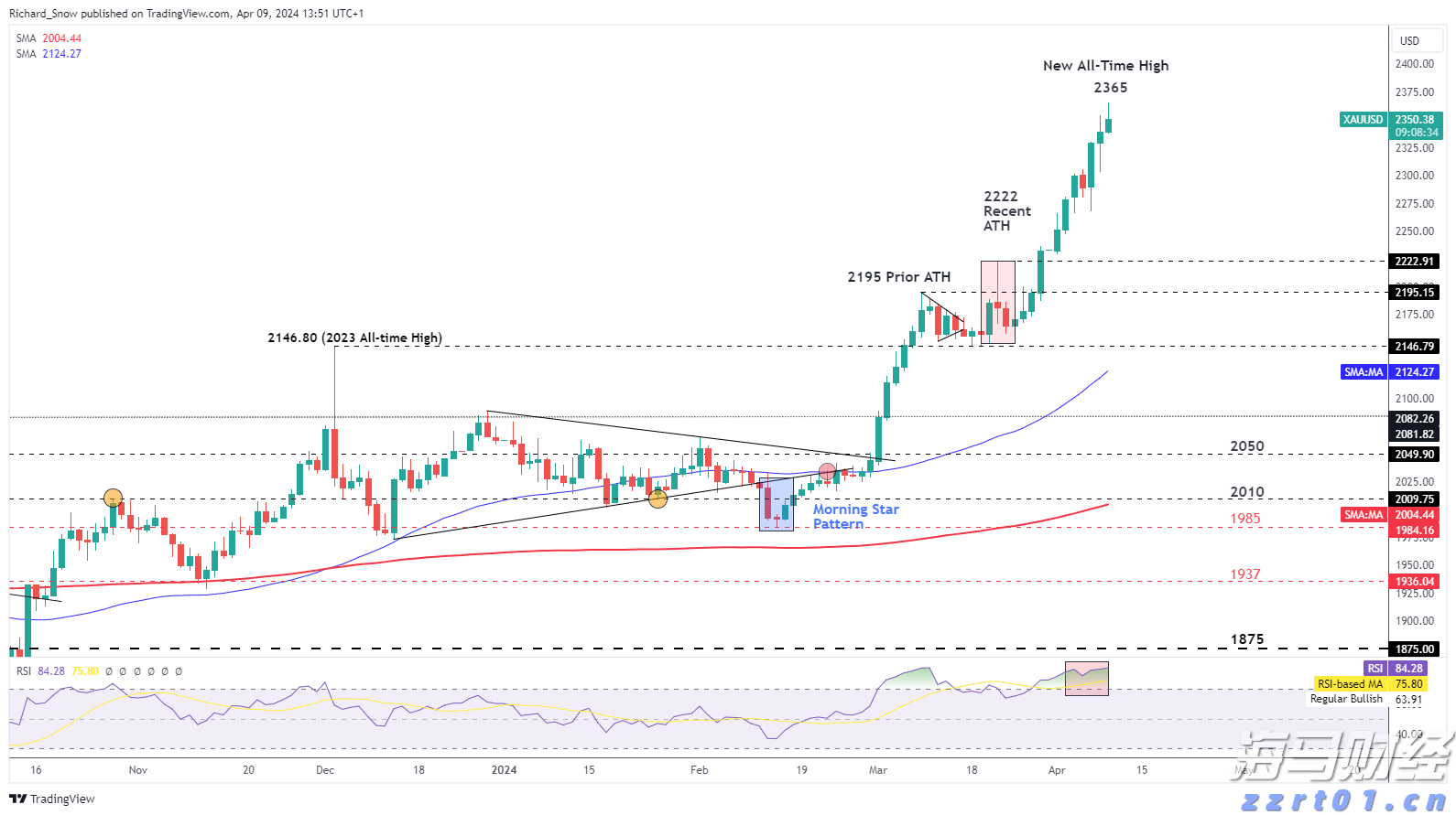 禁止涉毒艺人复出未剥夺其劳动权