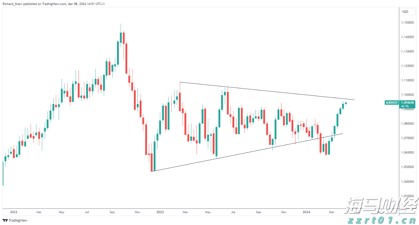 一图读懂黑龙江省公平竞争审查文书制度