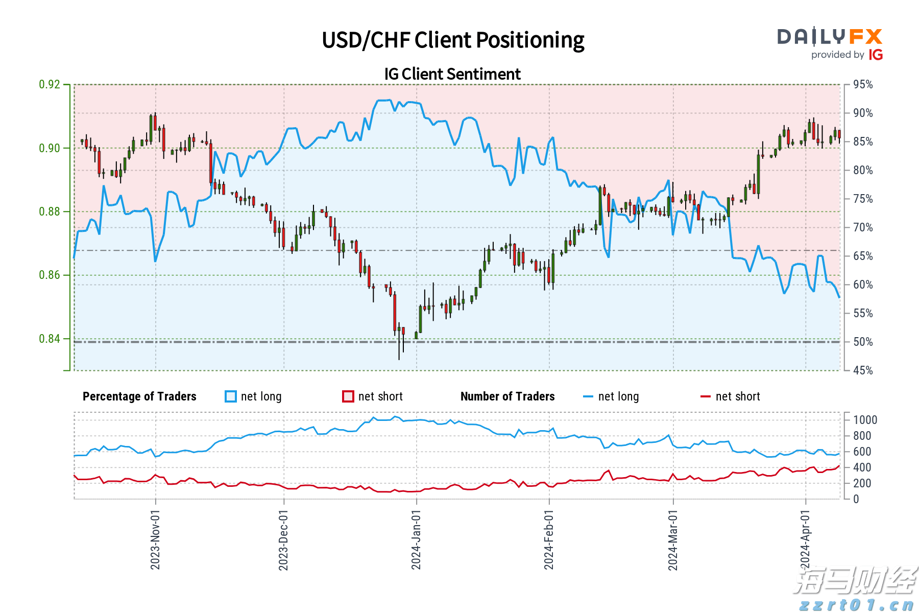 春耕备耕正当时 农机服务马力足