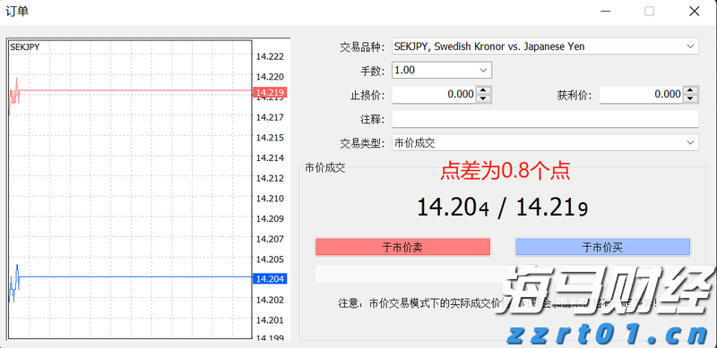 加快培育专精特新中小企业中信银行与工业和信息化部网络安全 产业发展中心签署战略合作协议