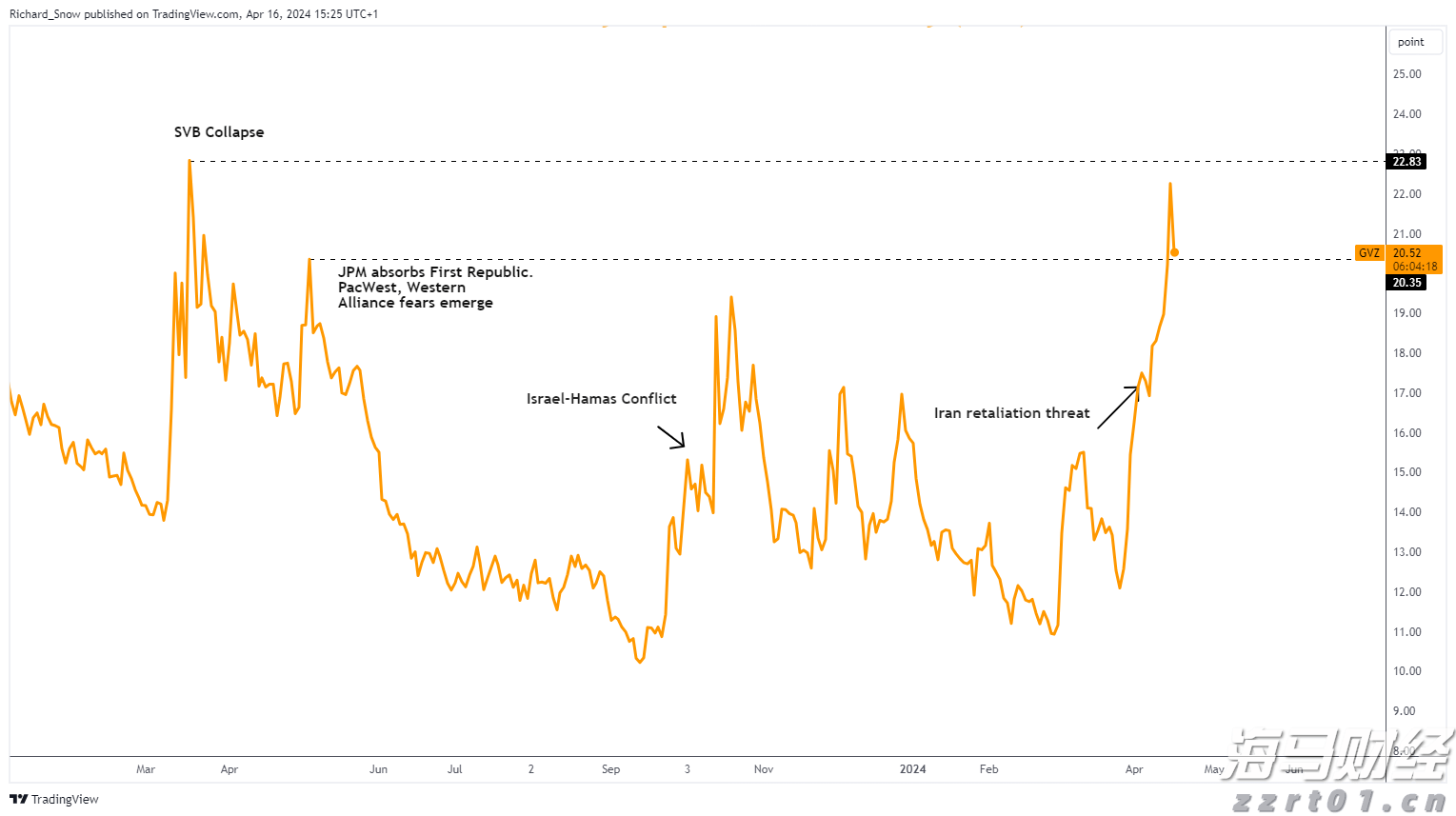 筑牢暑期交通安全防线