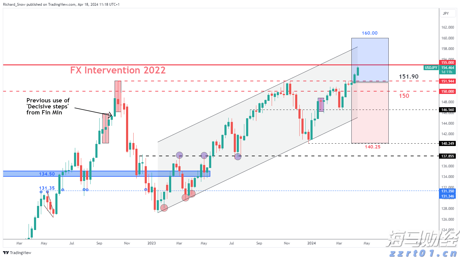 广西工业互联网“百场路演”林业发展专题活动在我市举行