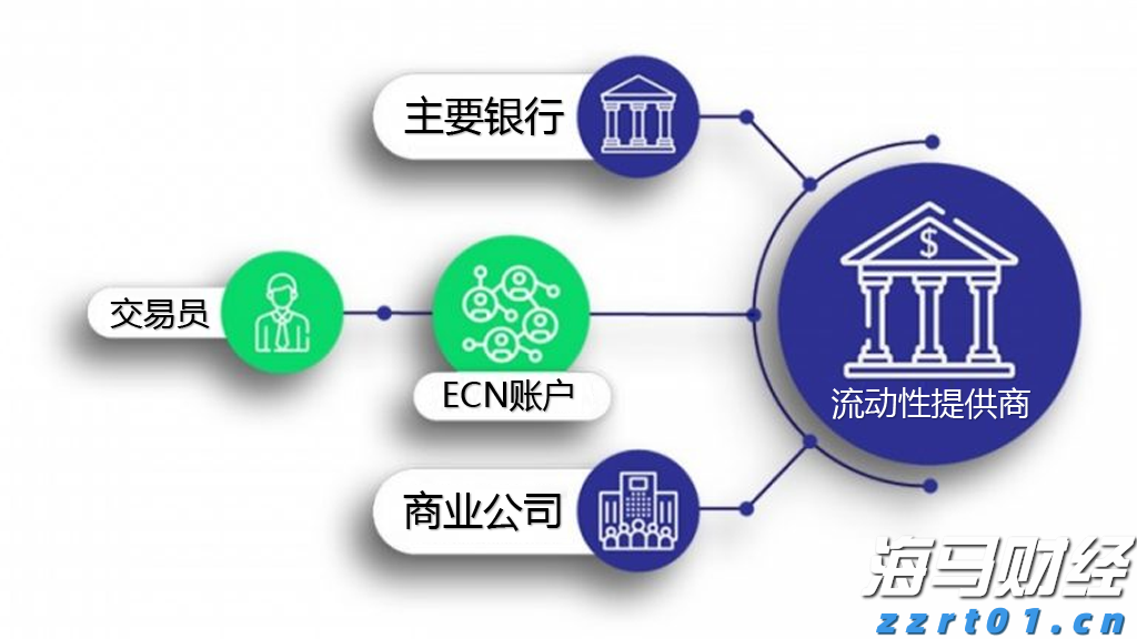 辽宁：“你点我检”活动深入校园维护师生食品安全