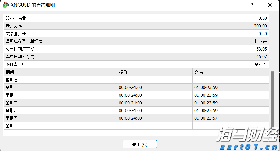 广东省整治虚假违法广告联席会议2022年工作会议召开