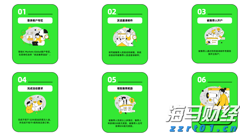 中国铜产品制造商鑫旭铜业(XXC.US)计划IPO，发行价为4-5美元/股，预计筹资700万美元
