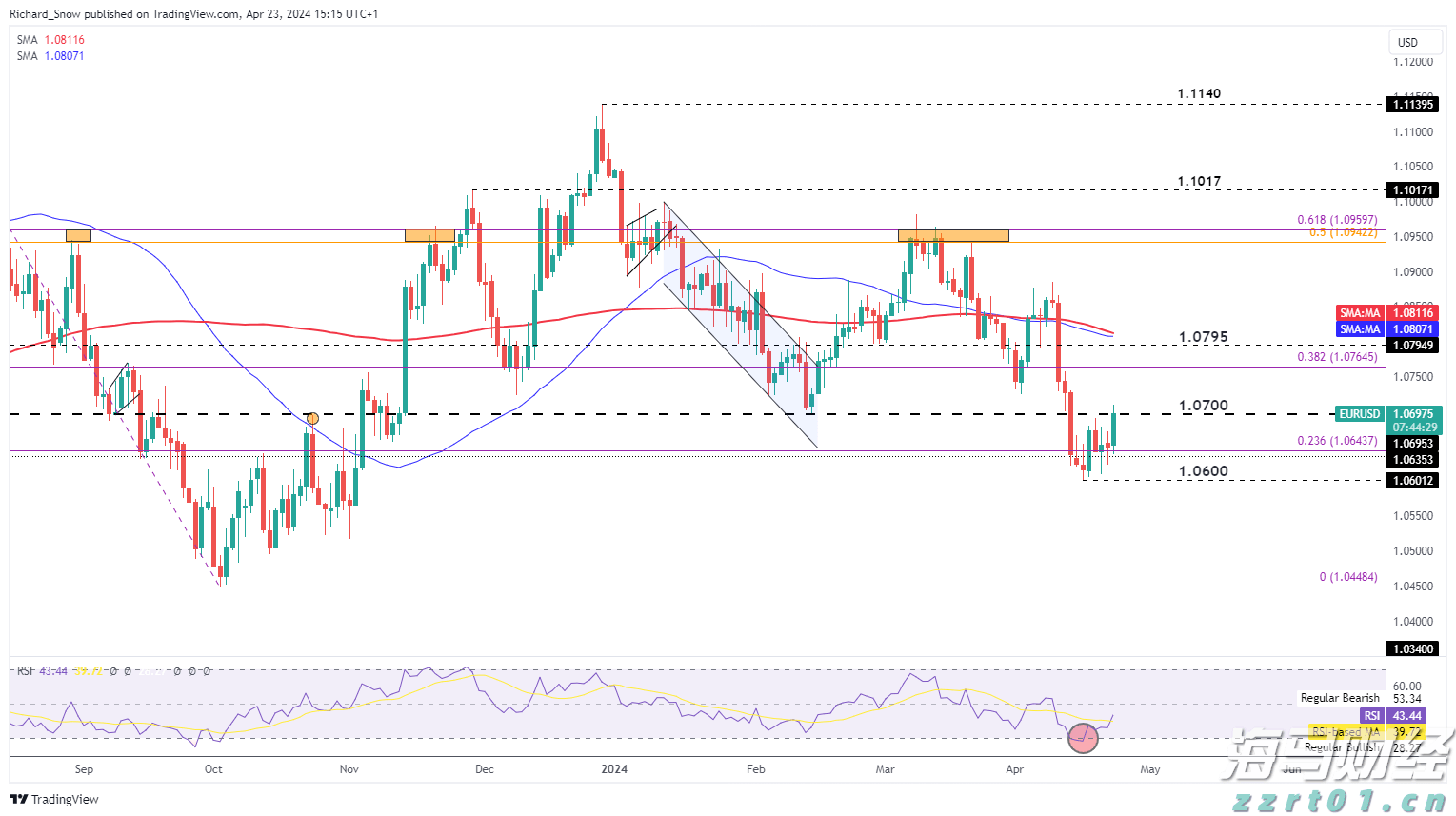 贵港市第十五届荷文化系列活动启动 黄锦锋宣布活动启动