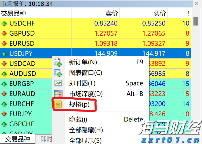 医我看丨基孔肯雅病毒会变异吗？听听专家怎么说