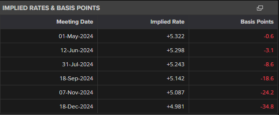 港南区全面推行“个转企”一件事服务