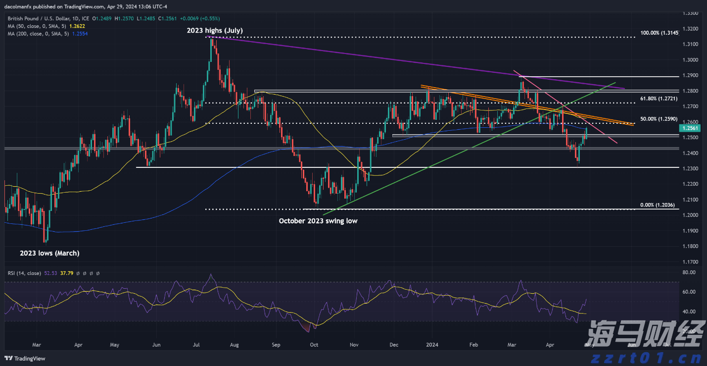 我市举办第二届“托育杯”普惠托育主题朗诵大赛