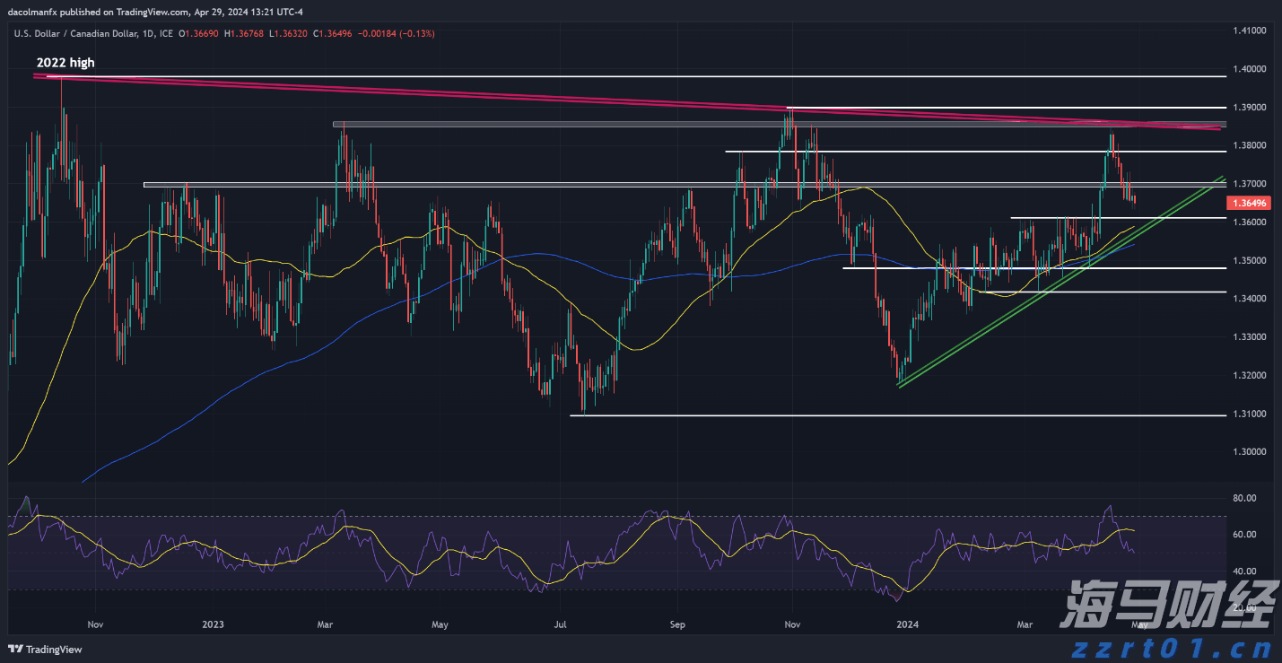 我市举办第二届“托育杯”普惠托育主题朗诵大赛