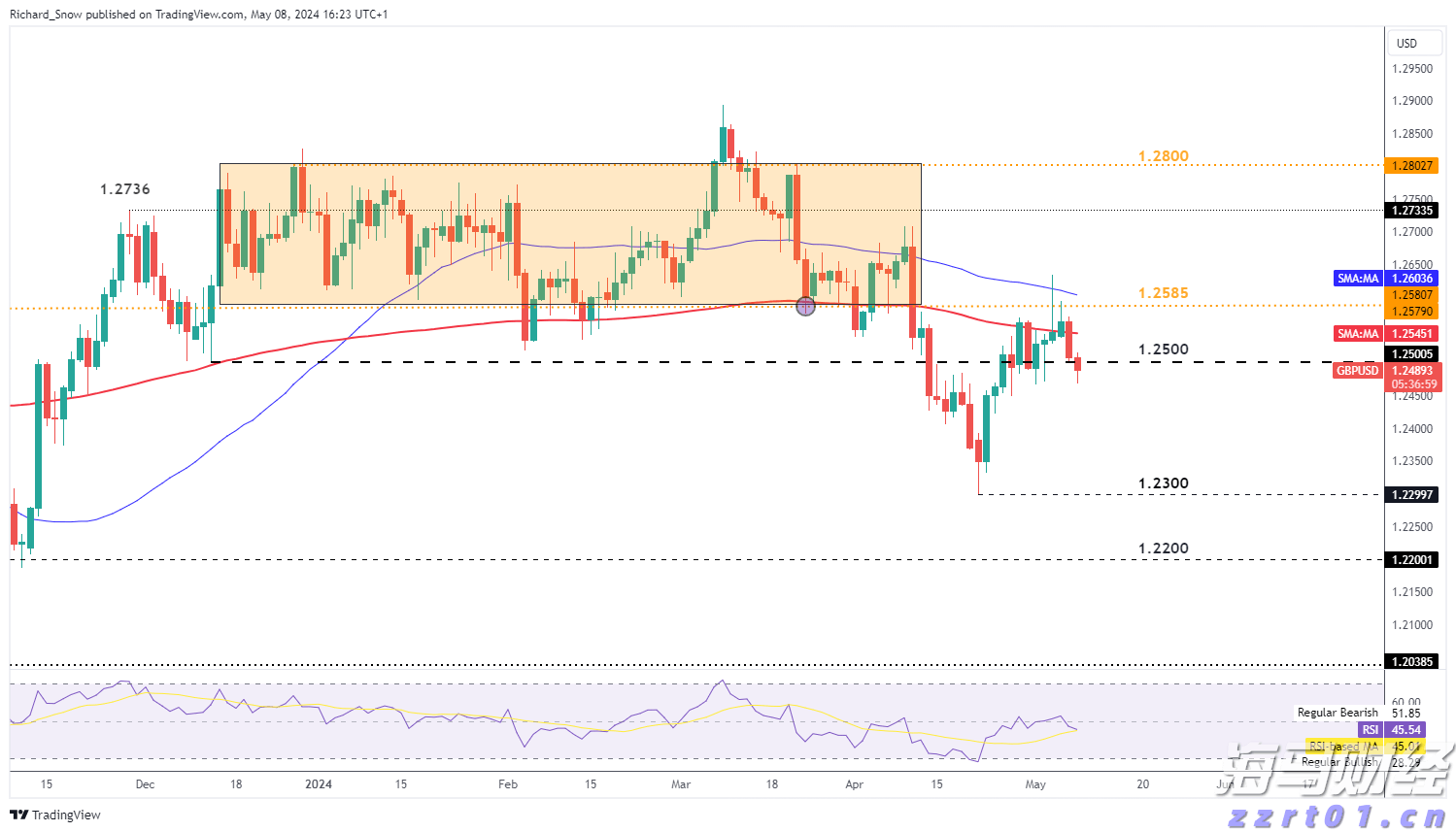 券商晨会精华 | 银行股短期调整不改长期向好逻辑