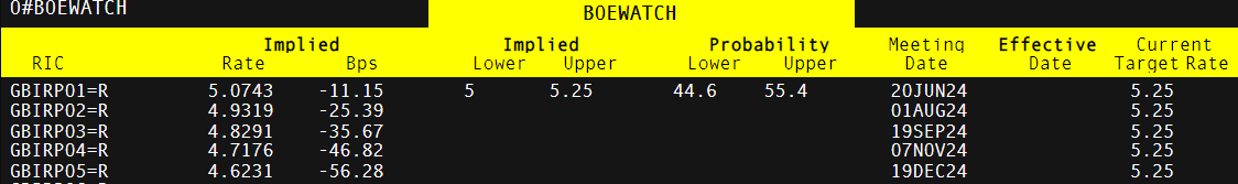 安徽印发食品生产监督检查操作手册