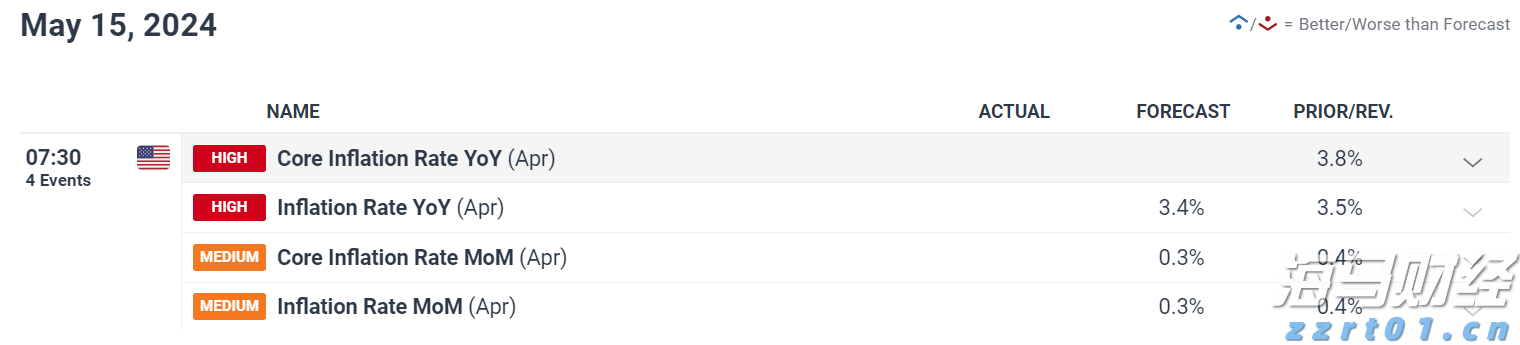 CoWoP未来有望逐步商用，一文详解PCB工艺及相关材料