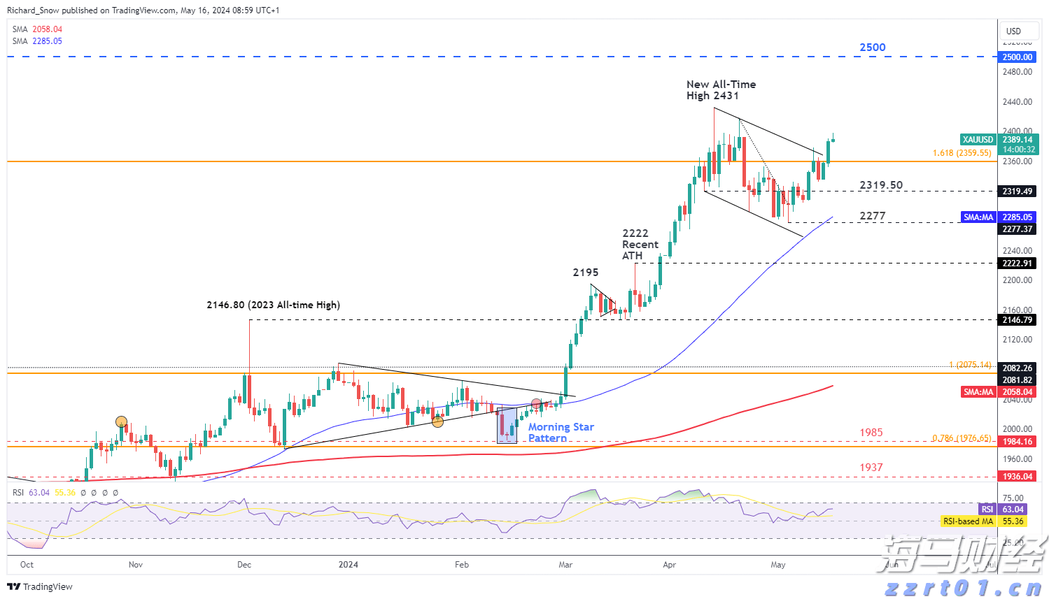 贵港:消费潜力释放 市场稳定向好