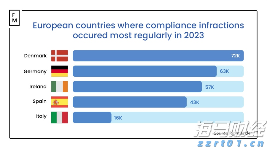 我市深化分散式评标改革赋能营商环境优化升级