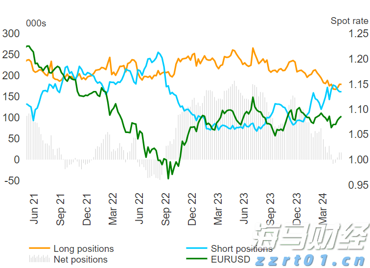 科技巨头因AI利好股价激增 Meta(META.US)和微软(MSFT.US)单日共增4000亿美元