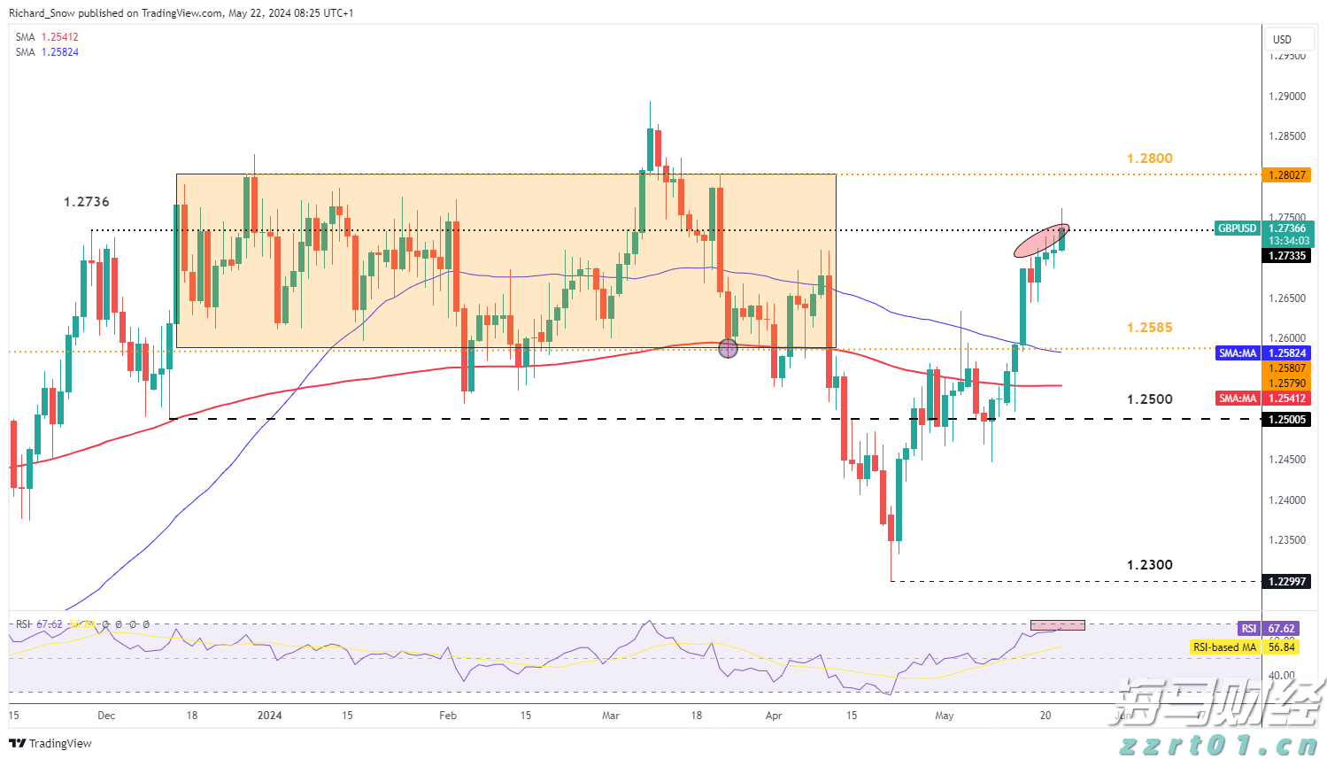 2025年贵港市“ 荷香满城 趣玩一夏 ”文化旅游消费大夜市活动（港北主场）启动
