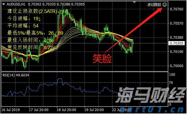 监管争端升级！Meta(META.US)因新法规停止在欧盟投放政治广告