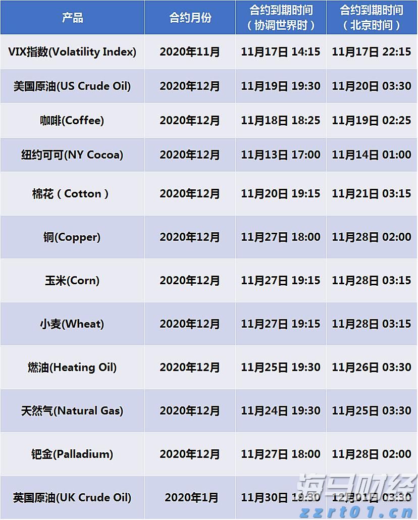 1—5月福建省对中亚五国出口同比增长6.82%