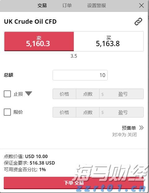本周梅州天气没有大变化！依旧雷雨！