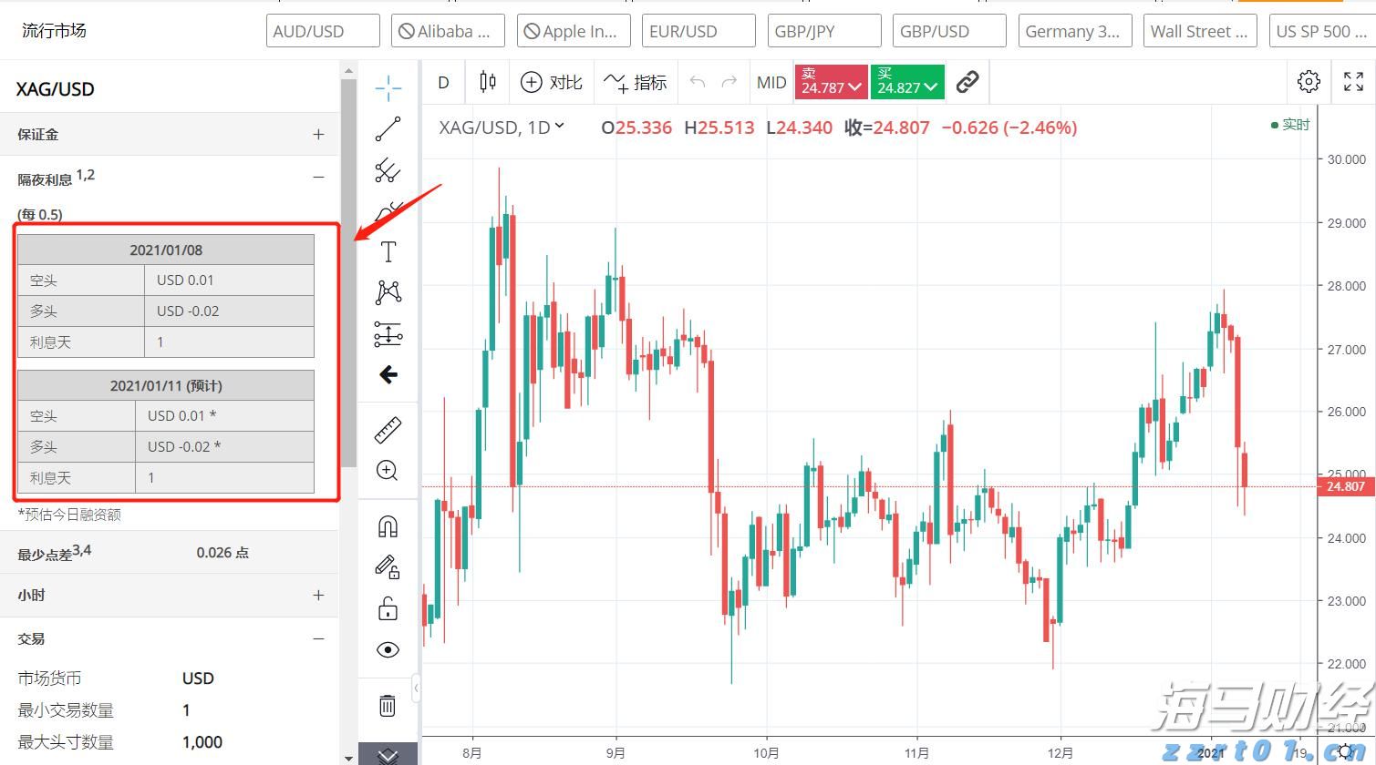 2021年度合肥市“专精特新”中小企业申报启动