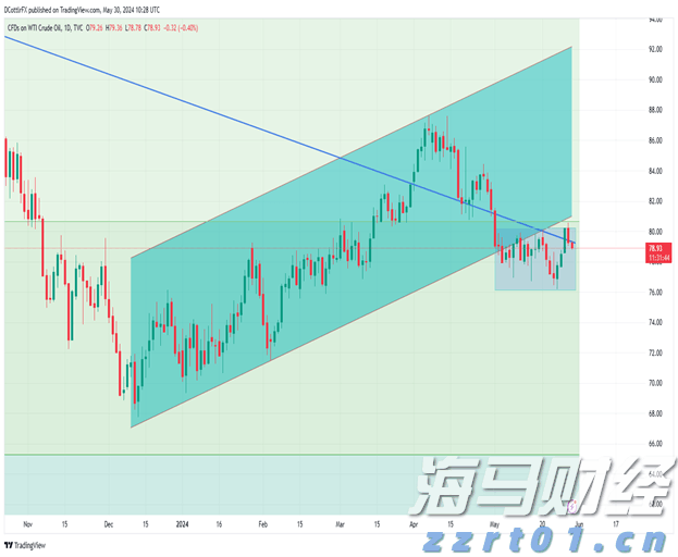 2021年以来北京查处侵权假冒案件8624件