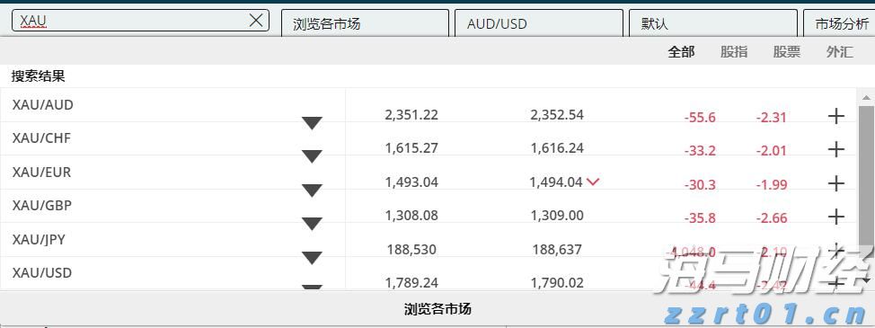 我市开展“直播带岗”活动