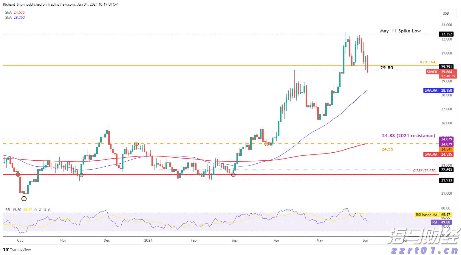 预制菜争议持续发酵,餐馆如何打消食客顾虑?