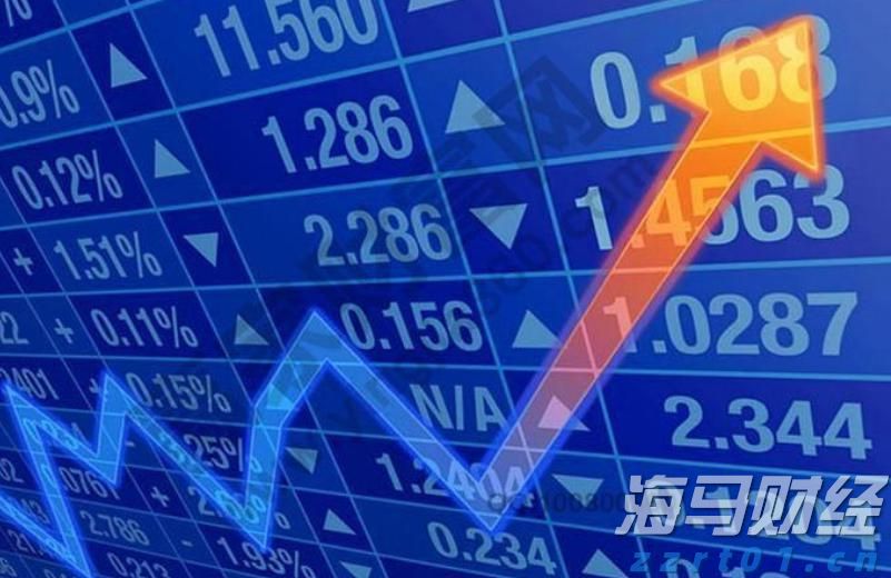 中信证券：市场近期已显示明显水牛特征，建议增配恒科和科创