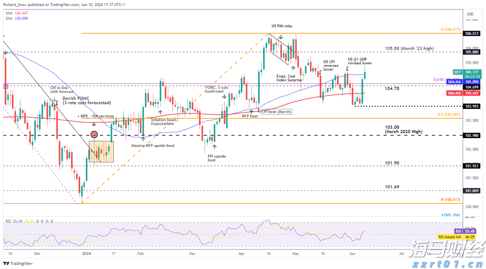 平南县积极开展文艺活动展示“三乡”文化亮点