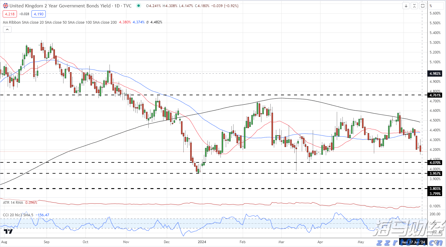 默沙东(MRK.US)启动30亿美元瘦身计划以应对Keytruda专利到期