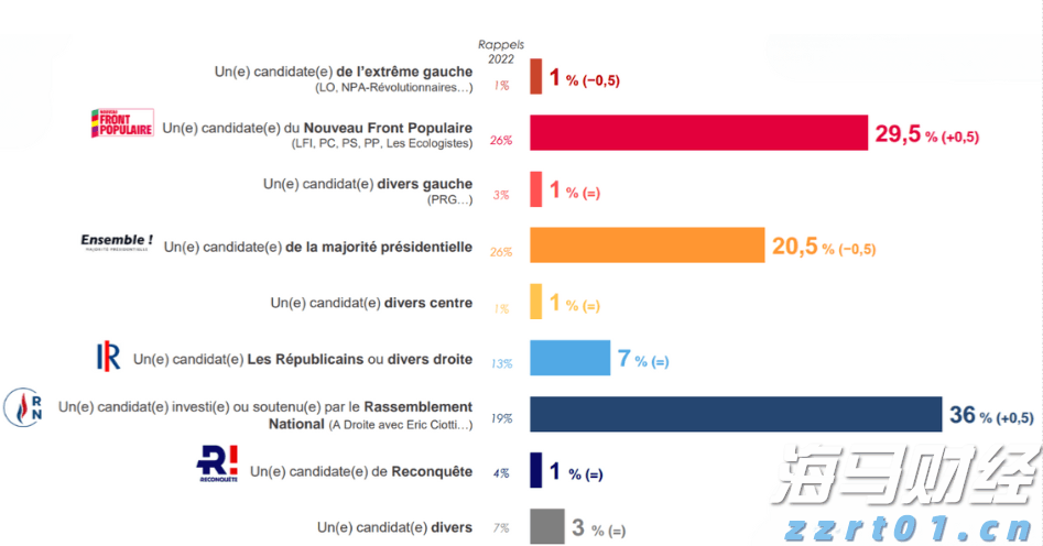 重拳整治电动车乱停乱放