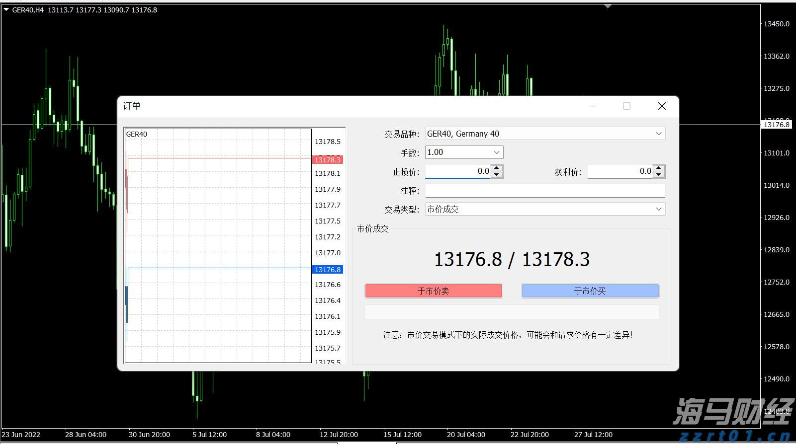 长三角区域特设安全监管工作座谈会在皖召开