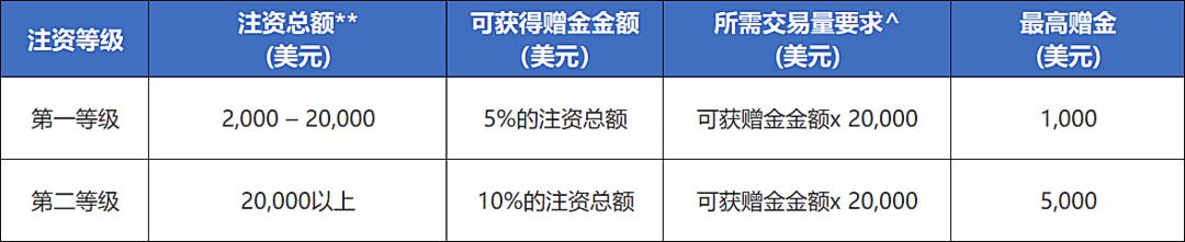 美股新股前瞻|关注商用清洁机器人领域，毛驴快跑赴美寻求“出海”机会