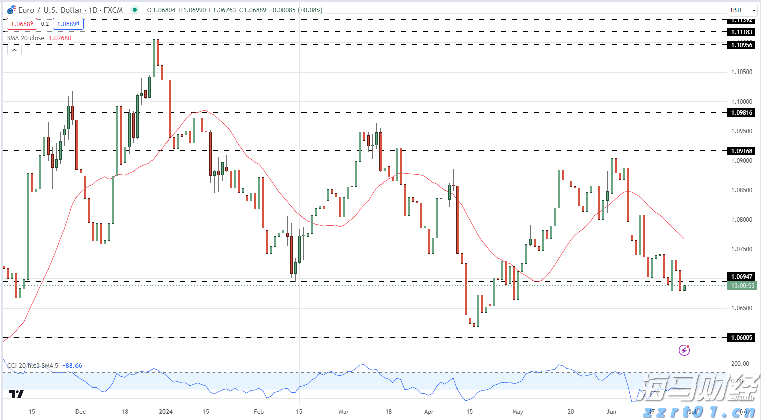 特斯拉(TSLA.US)因自动驾驶致命事故被判赔3.29亿美元