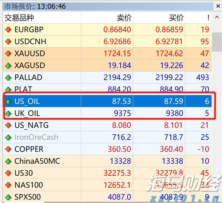 新股消息 | 李小加：滴灌通以21章形式上市可加快进度 预期本次上市可成功进行