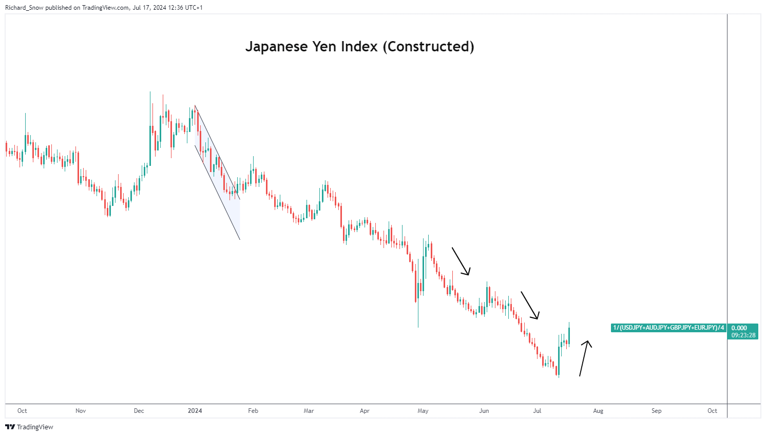 A股公告精选 | 福日电子(600203.SH)连续四个交易日涨停 提示风险