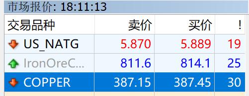 兴业银行落地全国首笔蓝色可持续境外美元债券