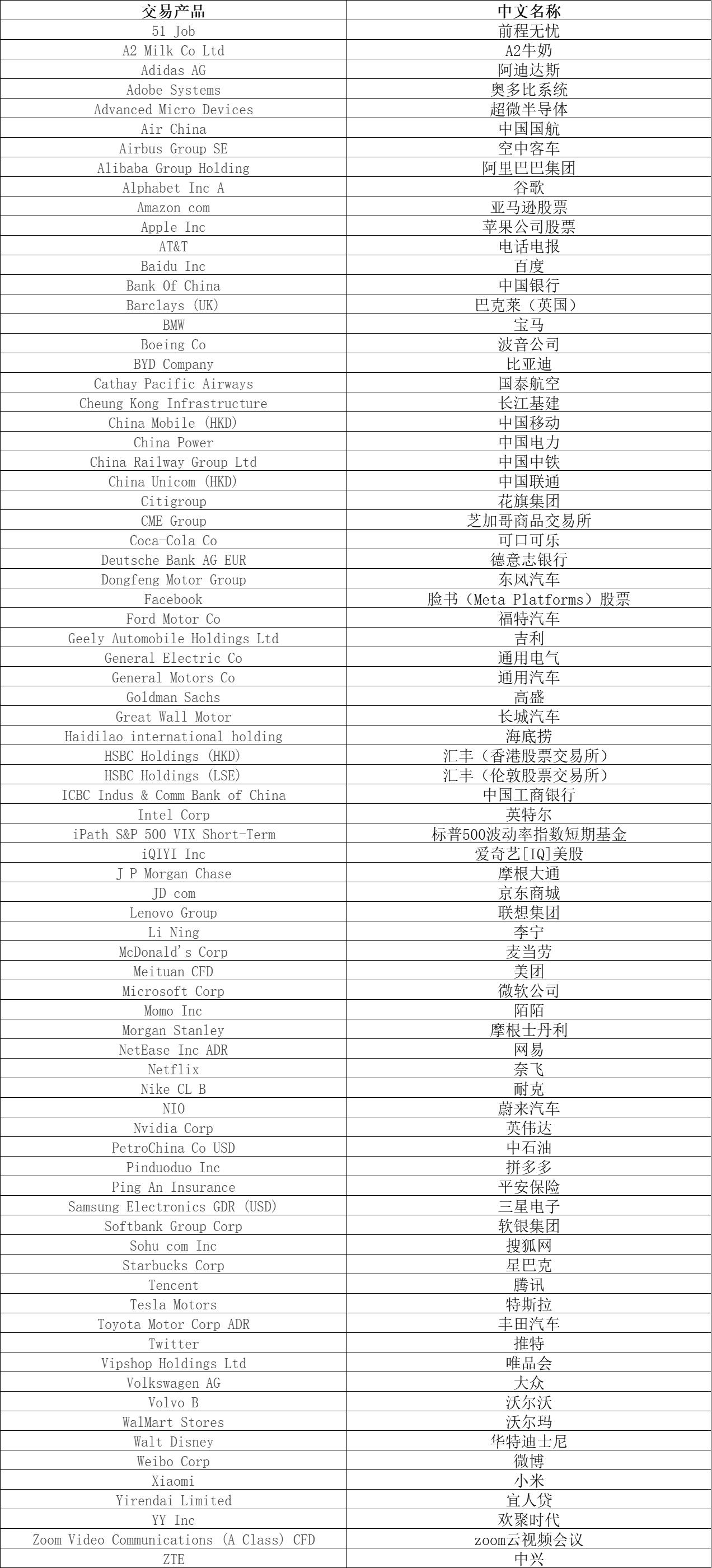 梅州海关供港澳活猪远程检疫监装模式正式启动
