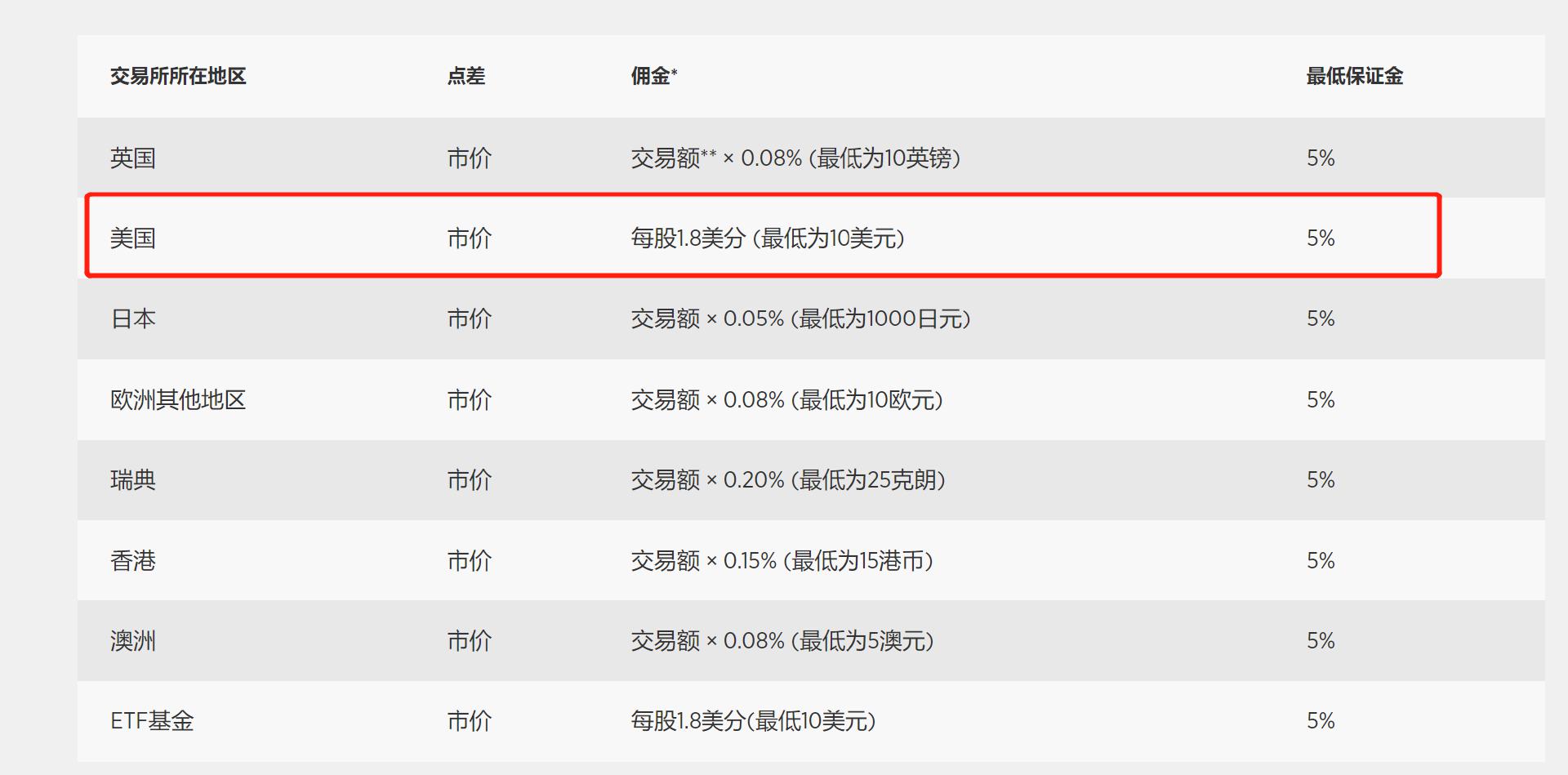 江河水情平稳 广东防汛Ⅳ级应急响应结束