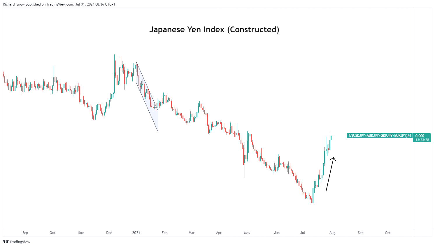 中信建投：光伏产能整合逐步推进 电力设备关注业绩兑现情况