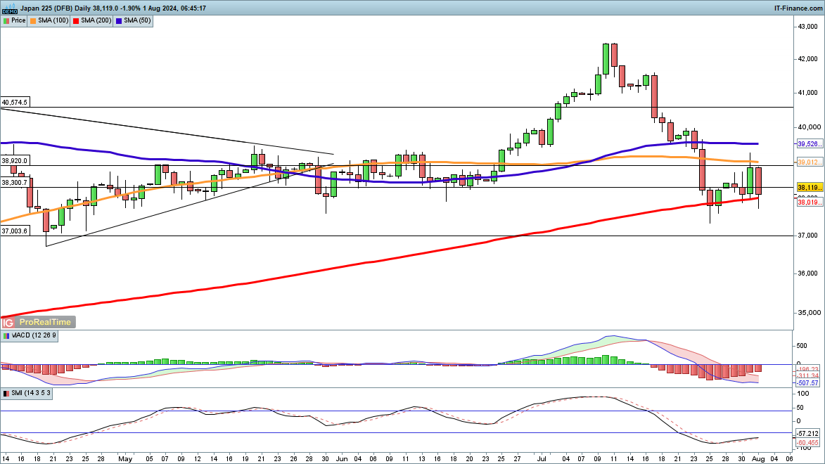 硕士、博士超千人，泰康HWP成为人才高地