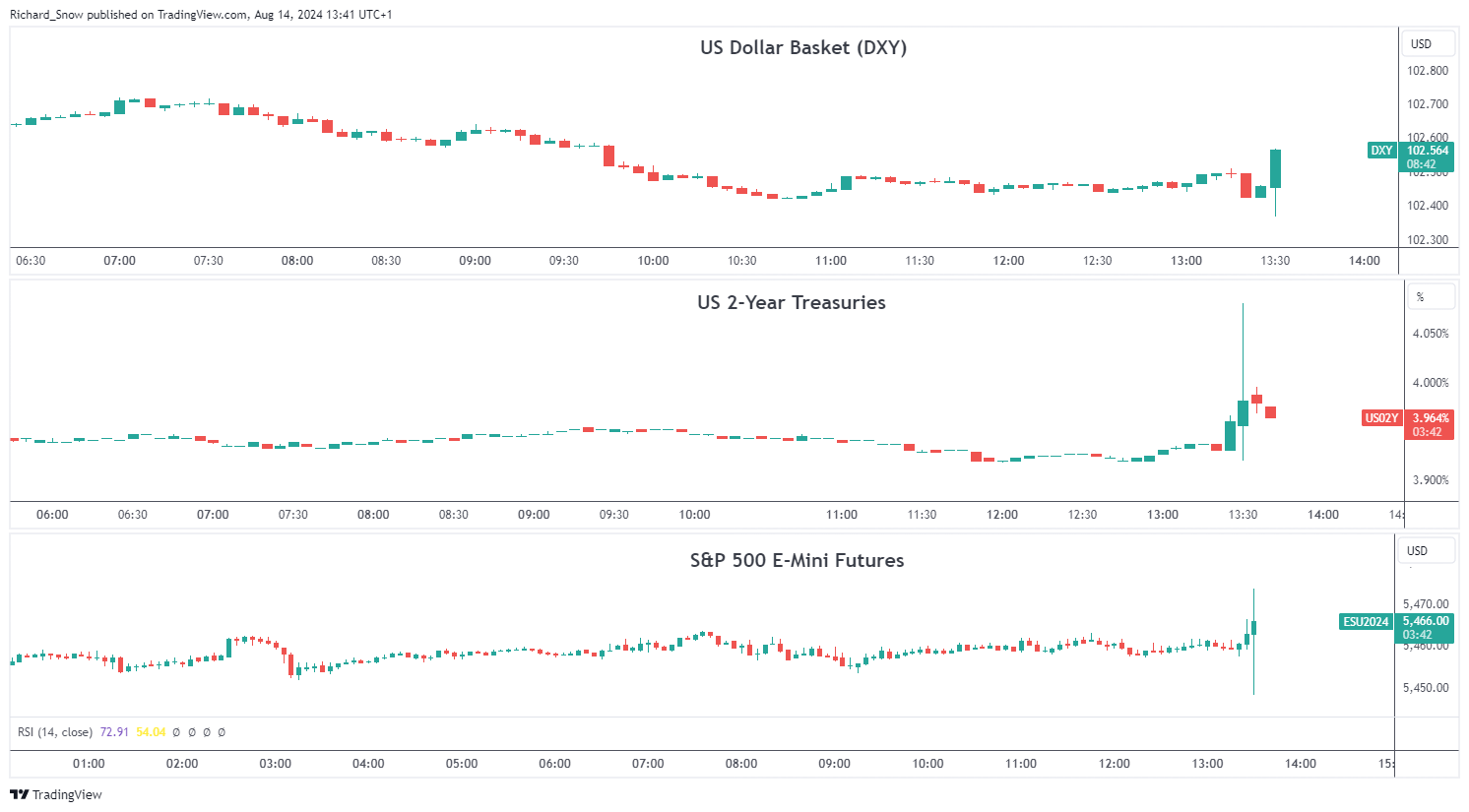 美股动态 | 名创优品(MNSO.US)股价上涨逾8% MINISO LAND全球首店销售超亿