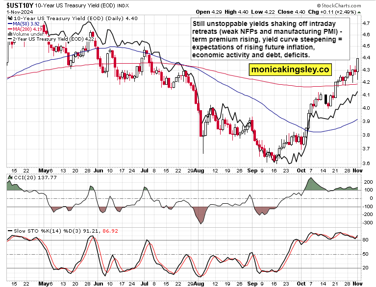 SEC松绑!加密货币ETF“实物申赎”开闸 融入主流迈出关键一步