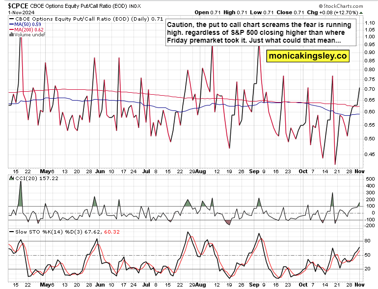 SEC松绑!加密货币ETF“实物申赎”开闸 融入主流迈出关键一步
